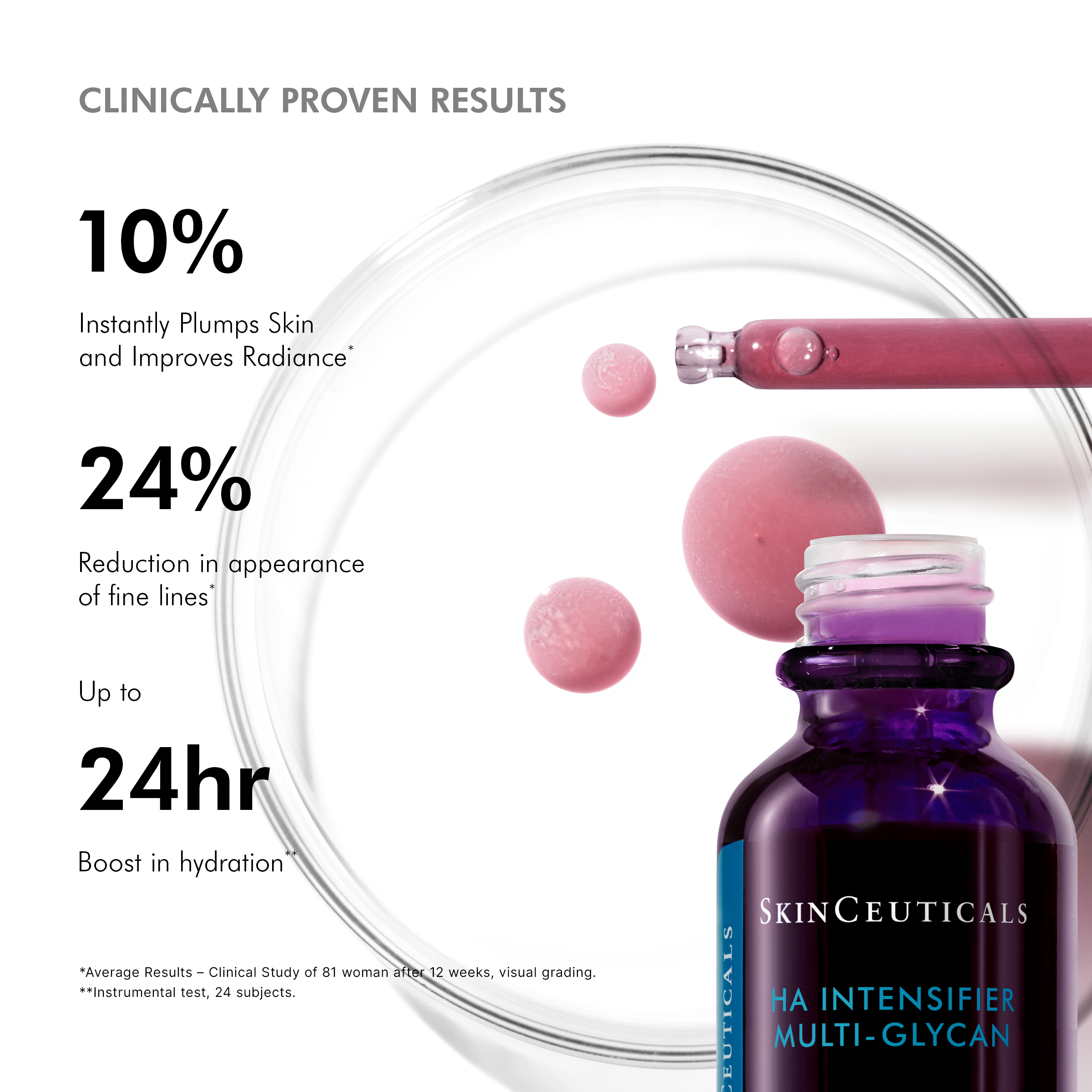 SkinCeuticals HA Intensifier Multi-Glycan - Image 6